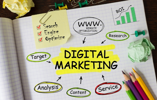 Digital Marketing Agency